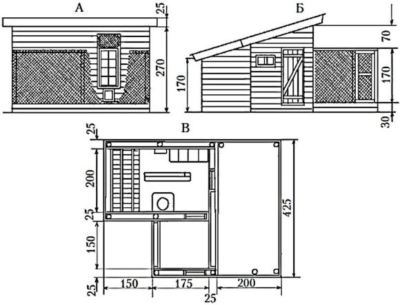 do-it-yourself chicken coop for 10 hens