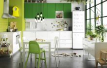20 IKEA kitchen products to buy (Part 1)