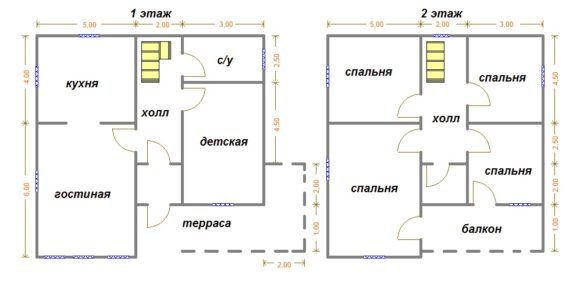 Пројекат куће 10к10