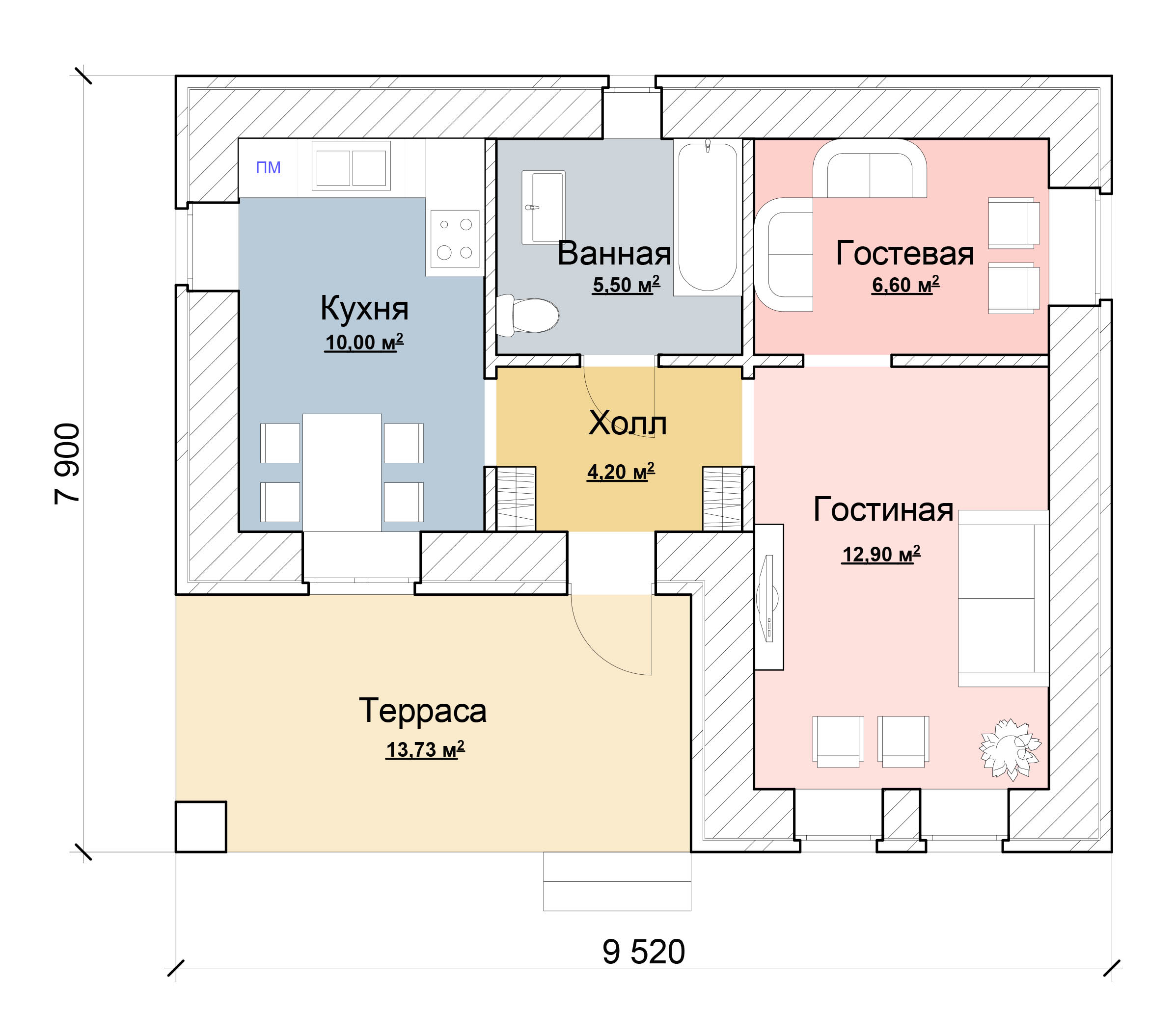 Proyectos de casas de hasta 50 m2